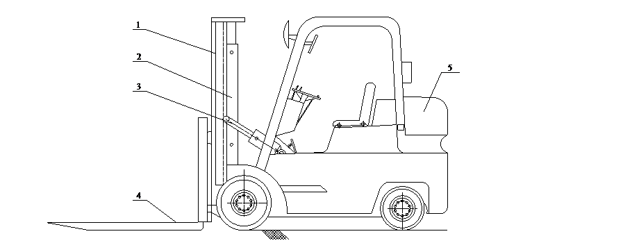 Cấu tạo xe nâng hàng Komatsu nói riêng và Xe nâng nói chung.